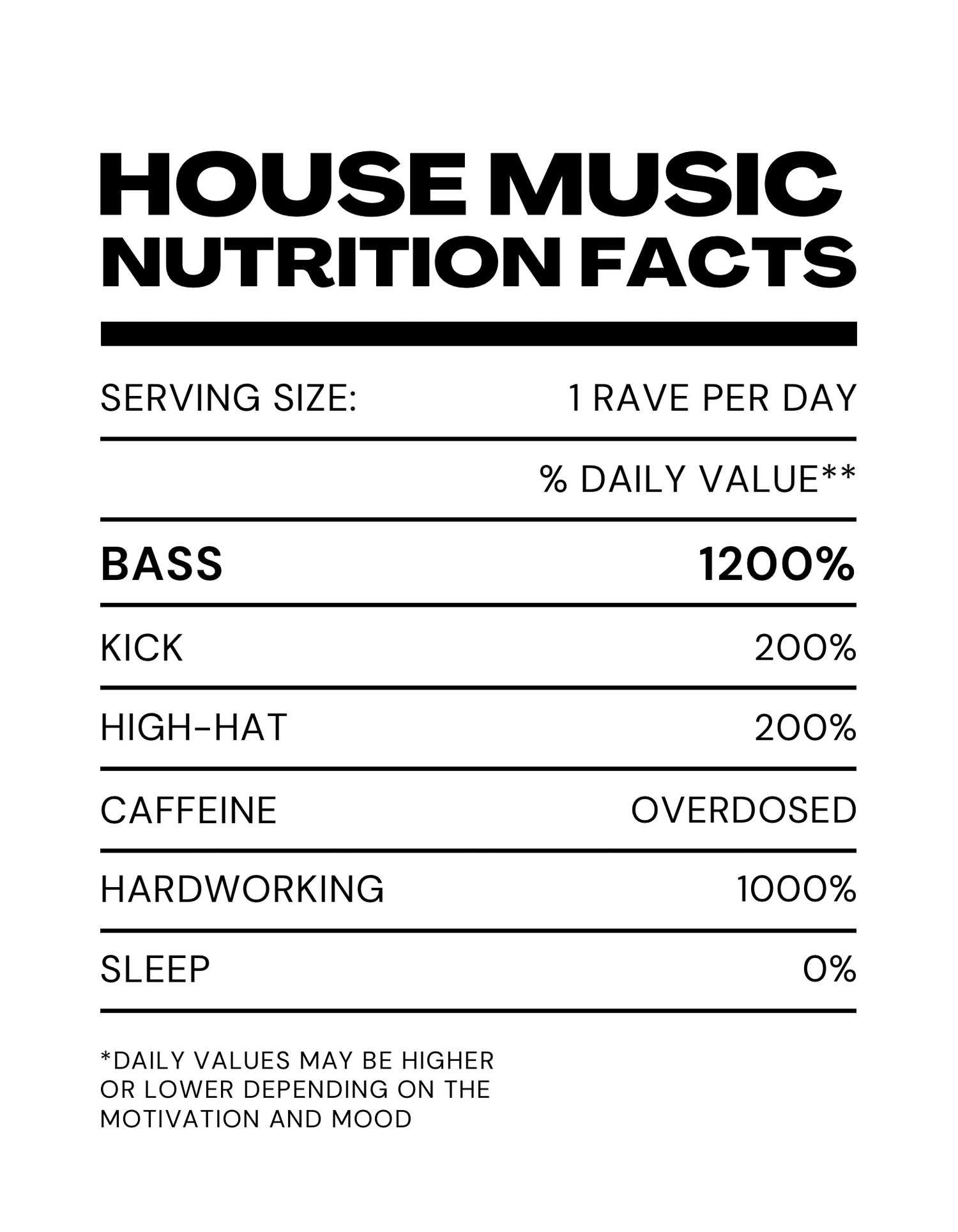 Nutritional Line